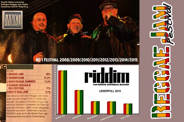 csm_Riddim_Readers_Poll_Winner_2015_a64abb801e