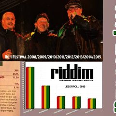 csm_Riddim_Readers_Poll_Winner_2015_a64abb801e