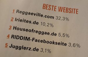 IrieItes.de – Website #2 im Riddim-Leserpoll!