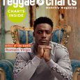 Global Reggae Charts – July 2018 There are a lot of new entries that hit the album charts. As it was expectable, Kabaka Pyramid reaches out to number ONE with […]